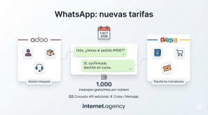 Nuevas tarifas WhatsApp WABA